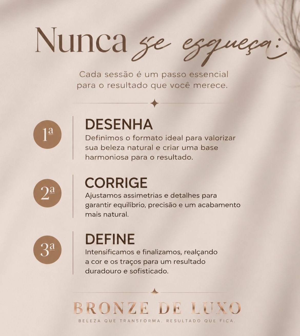 Nunca se esqueça — cada sessão é um passo essencial